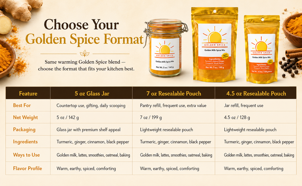 Golden Milk Spice Mix – 4.5oz Pouch